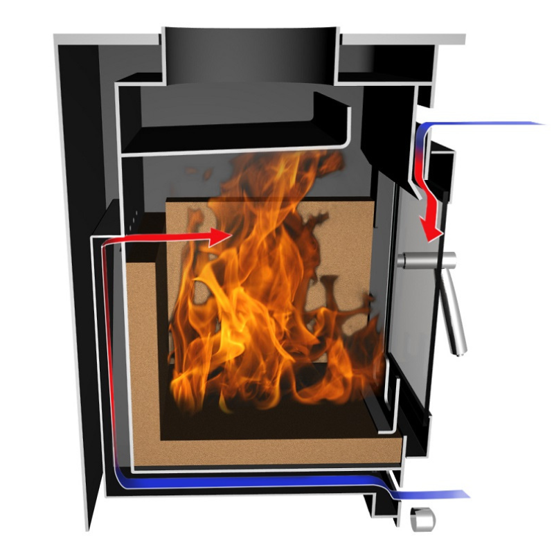 Saltfire ST1 Wood Burning Stove